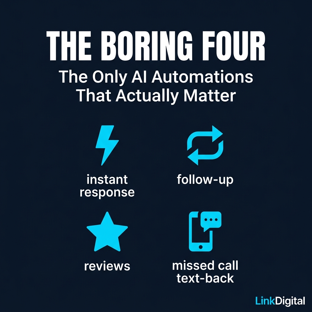 The Boring Four: The Only AI Automations That Actually Matter for Small Businesses